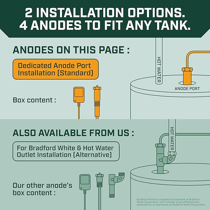 Corro-Protec Powered Anode Rod for Water Heater, 20-Year Warranty, Eliminates Rotten Egg/Sulfur Smell within 24 hours, Stops Corrosion and Reduces Limescale, Electrical Anode Rod Made of Titanium