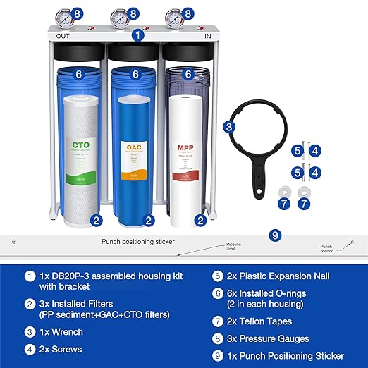 SimPure Whole House Water Filter System, 3-Stage Clear Home Water Filtration with Sediment Carbon and GAC Filters, Reduce Odor, Chlorine, Taste, Iron, Lead, 1" NPT Brass Port, BPA Free (DB20P-3)