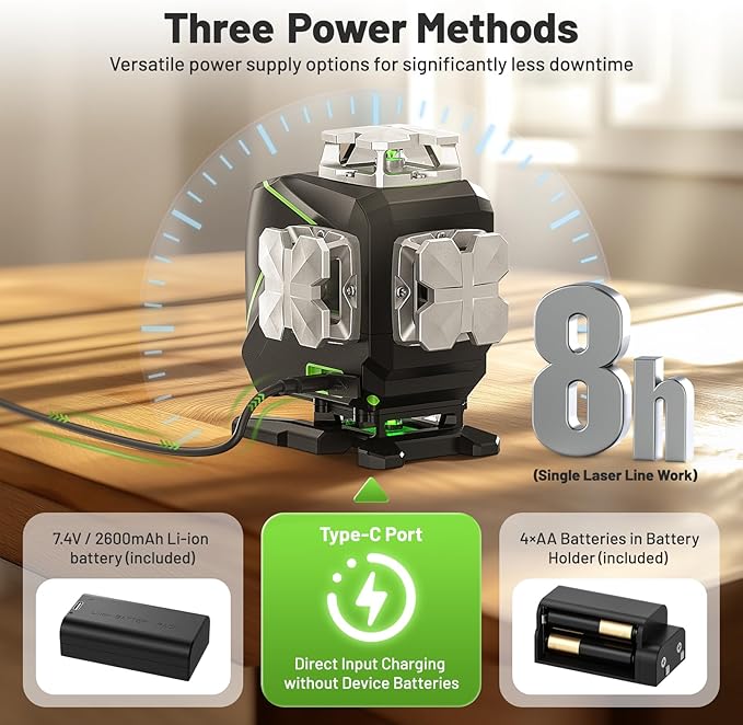 Huepar Laser Level 360 Self Leveling, 4x360° Green 4D Cross Line Laser with LCD Screen, Bluetooth Outdoor Pulse Mode Laser Tool for Construction -Remote Control, Li-ion Battery or 4 AA Batteries-S04CG