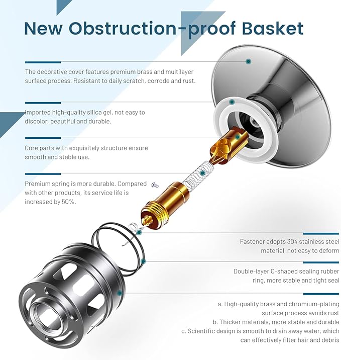 Pop Up Drain Without Overflow, Bathroom Sink Stopper for Vessel Vanity Sink 2 Pack Polished Chrome, All Metal - Big Cap Fit for Vessel or Undermount Sink, RM082A-P2