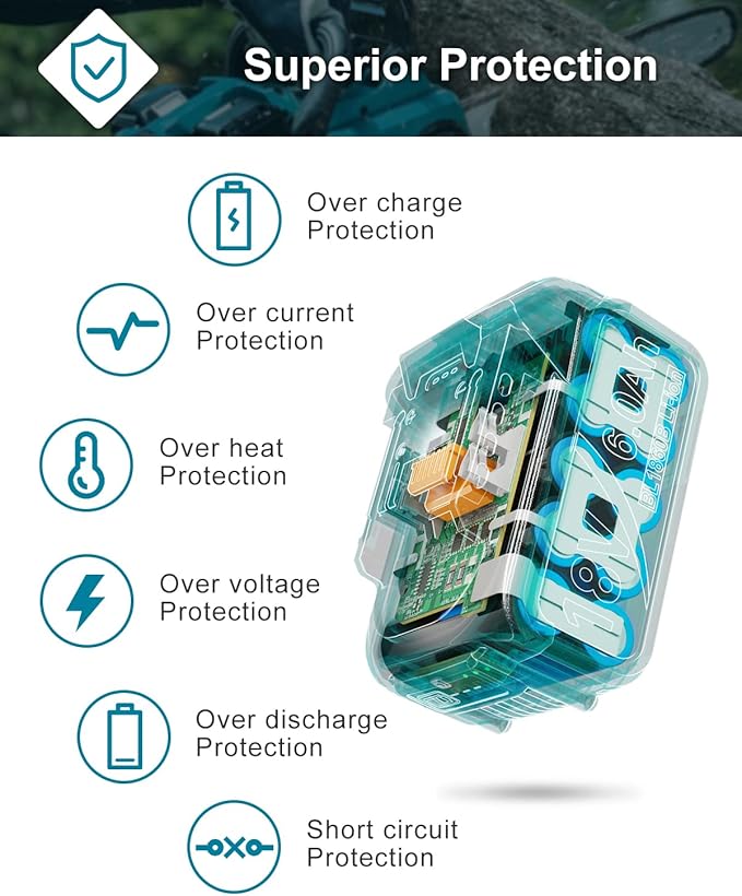 6000mAh 18V Battery Replacement for Makita 18V Battery and Charger DC18RC, Compatible with Makita LXT 18 Volt Batteries Lithium Ion BL1850 BL1840 BL1830 BL1820 BL1815 Cordless Power Tools (Blue)