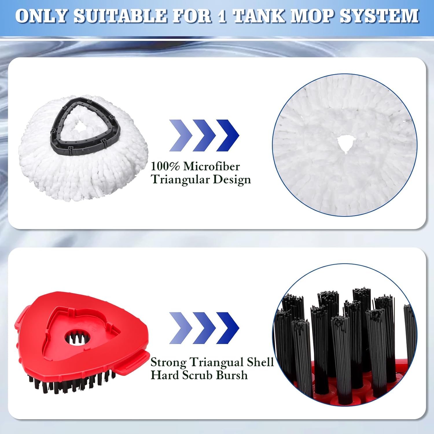 4 Pack Mop Replacement Heads Compatible with Oceda EasyWring 1-Tank System - Includes 1 Mop Scrub Brush Head,1 Mop Base,Microfiber Mop Refills, Easy Cleaning Mop Head Replacement(White)