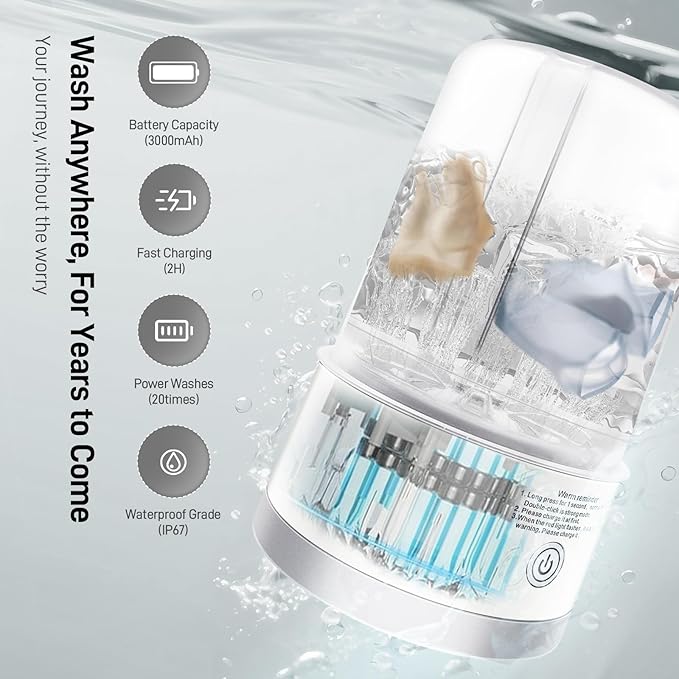 Portable Mini Washing Machine | Compact Deep Cleans Underwear, Baby Clothes, Small Laundry | Lightweight for Apartment, Dorm, Hotel, Travel & Camping | Quiet Energy-Efficient (White)