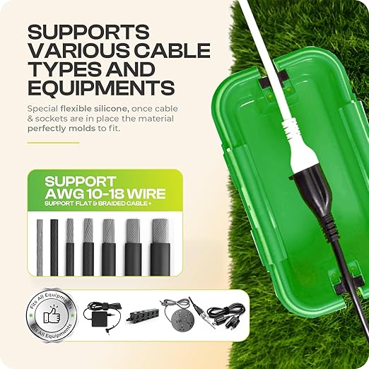 SOCKiTBOX – The Original Weatherproof Connection Box – Indoor & Outdoor Electrical Power Cord Enclosure for Timers, Extension Cables, Holiday Lights, Power Tools, Fountains & More – Size Small – Green