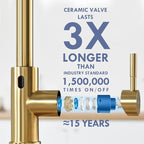 GIMILI Gold Touchless Faucet with Pull Down Sprayer, Motion Sensor Smart Activated Single Hole Spring Faucet for Kitchen Sink, Brushed Brass Finish