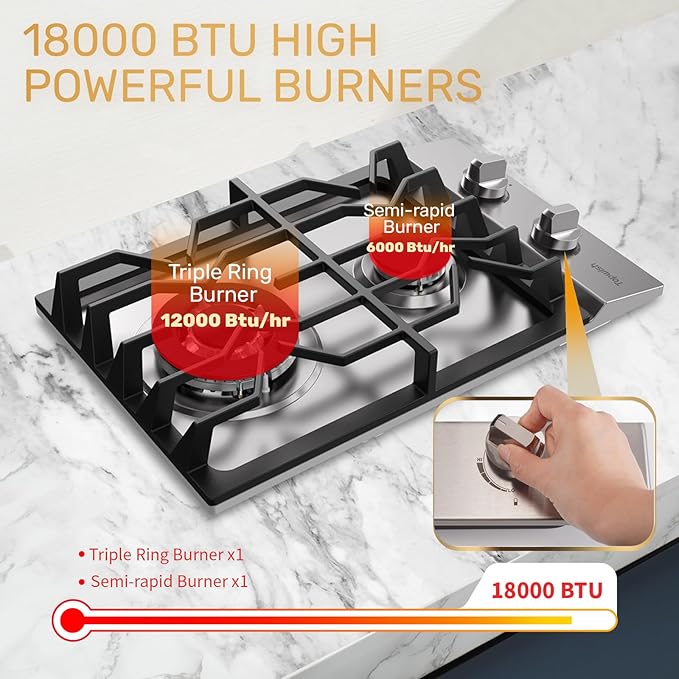 12 Inch Gas Cooktop, Propane Stove Top with 2 ITALY SABAF Sealed Burners 18,000BTU, NG/LPG Convertible Built-in Stainless Steel Stovetop with Thermocouple Protection for Rvs Kitchen Outdoor