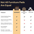 CasterMaster Rubber Feet Non-Slip Furniture Pads Square - 3 x 3 in Brown 8-Pack - Floor Protectors for Chairs & Hardwood Floors - Keep Furniture from Sliding