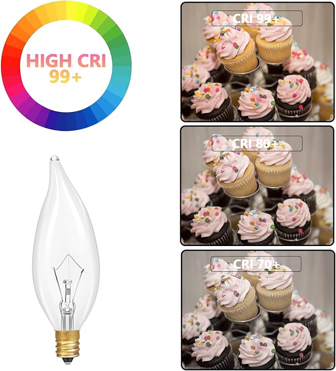 Potanro E12 Incandescent Light Bulbs 40Watt Warm White 2700K, 300 Lumens Candelabra Light Bulbs Decorative Dimmable Chandelier Bulbs for Ceiling Fan, Pendants (40W-20Pack)