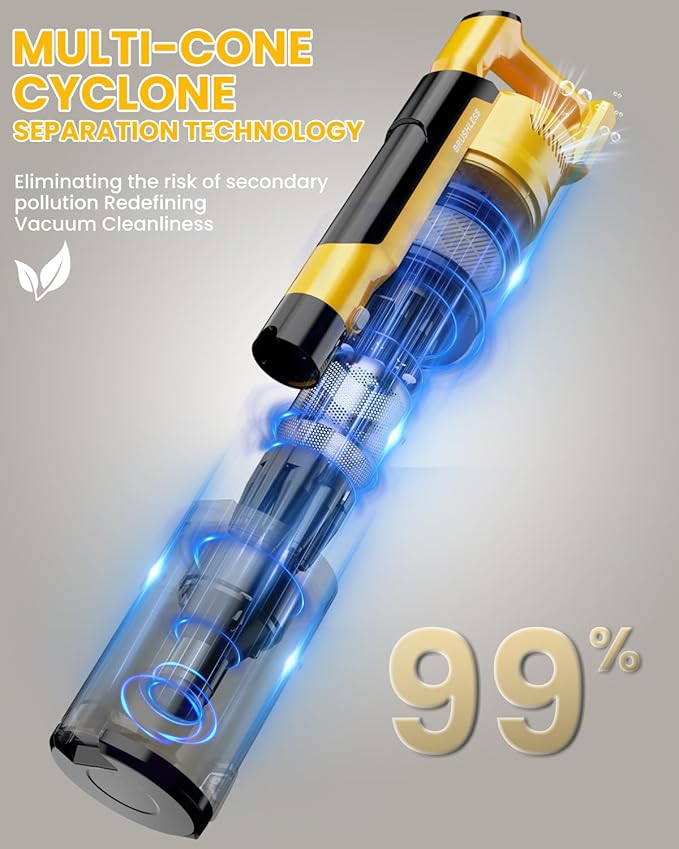 Cordless Vacuum Cleaner for DeWalt 20V Battery, 7-in-1 Lightweight Stick Vacuum with HEPA Filter, 35KPA Suction, 350W Brushless Motor, 3 Modes for Carpet, Floor, Car (Battery Not Included)