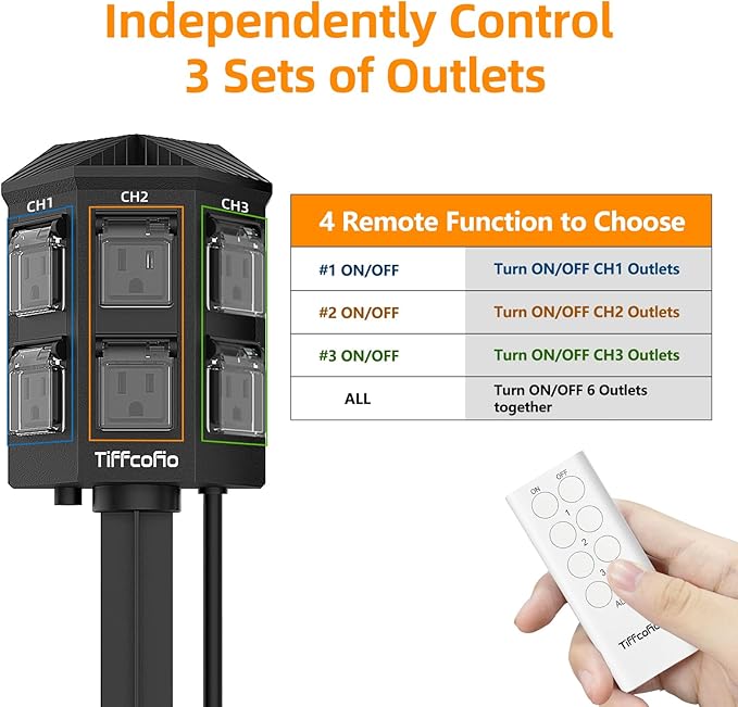 Outdoor Remote Control Power Strip, 9FT Extension Cord Waterproof, Independent Control Outlets, 6 Grounded Outlets for Outdoor Decorations, 14 AWG, 15A/1875W, ETL Listed (9 FT)