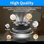 MZY LLC 15 Pcs DCV580H Vacuum HEPA Filter for DeWalt DCV580H, 20V MAX Wet/Dry Vacuum, Washable and Reusable, 4 Hepa Filter, 8 Foam Sleeve Filters and 1 Brush