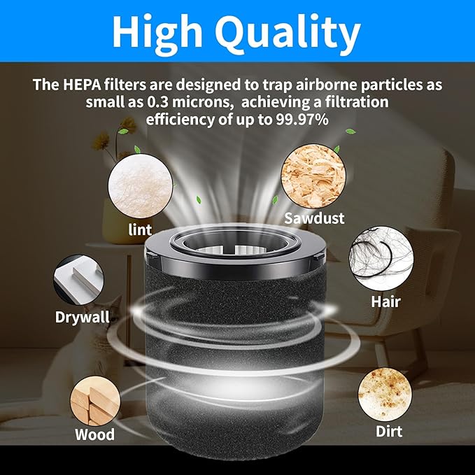 MZY LLC 15 Pcs DCV580H Vacuum HEPA Filter for DeWalt DCV580H, 20V MAX Wet/Dry Vacuum, Washable and Reusable, 4 Hepa Filter, 8 Foam Sleeve Filters and 1 Brush