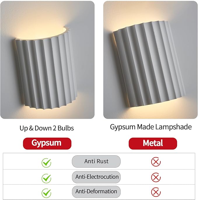 White Gypsum Modern LED Wall Sconces Wall Lighting Set of 2, Indoor Hardwired Walls Mount Light Fixtures Up Down Lamp for Hallway Bedroom Living Room Dining Room【Bulbs Included】