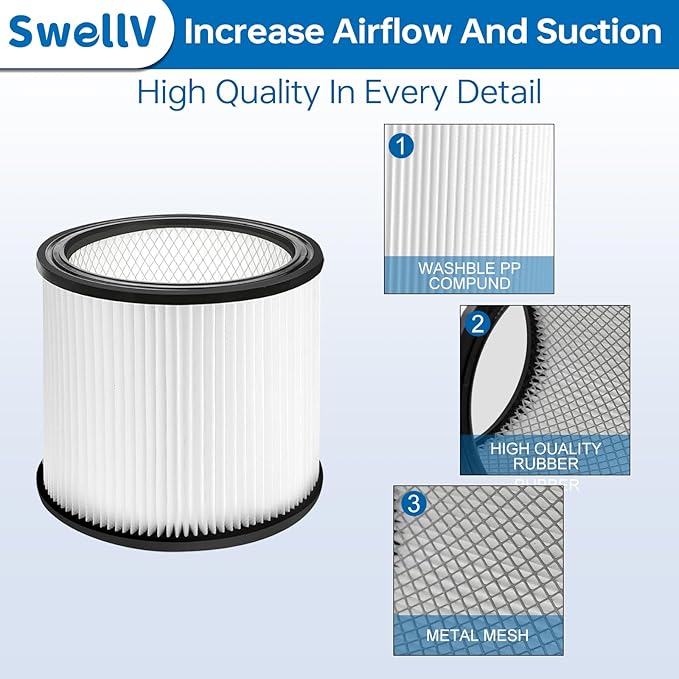 90304 Replacement Filter Compatible with Shop-Vac Shop Vac 90304, 90350, 90333,903-04-00, 9030400,fits most 5 Gallon and above Wet/Dry Vacuum Cleaners (2 Pack)