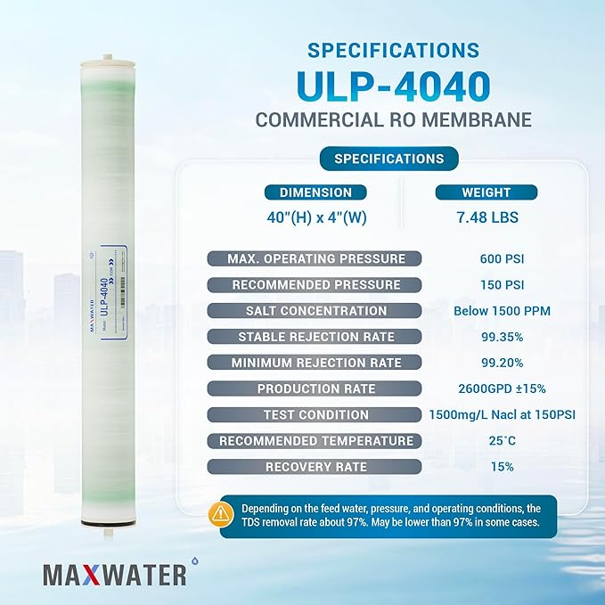Max Water ULP-4040 Reverse Osmosis 4" x 40" RO Membrane, 2600 GPD | ULP 4040 For Water Purification Desalination Industrial, Agricultural, Commercial | Compatible with Dow Filmtec AG4040FF, TW30-4040
