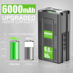 Upgraded 6000mAh GBA80200 Battery Replace for Greenworks PRO 80V, Lithium Ion GBA80200 GBA80300 GBA80400 GBA80500 GBA80250 Compatible with Greenworks 80V Max Power Tools Battery (Not for Kobalt)