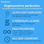 KN95 Face Masks, Premium 5-Layer Disposable Dust Mask Respirator for Adults