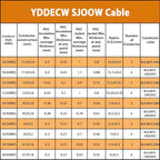 100ft 10/4 10 AWG Portable Power Cable (4 Conductor) - SJOOW 300V 10 Gauge Electric Wire for Motor Leads, Portable Lights, Battery Chargers and Machinery - 4 Conductor - 100 Feet Electrical Cord