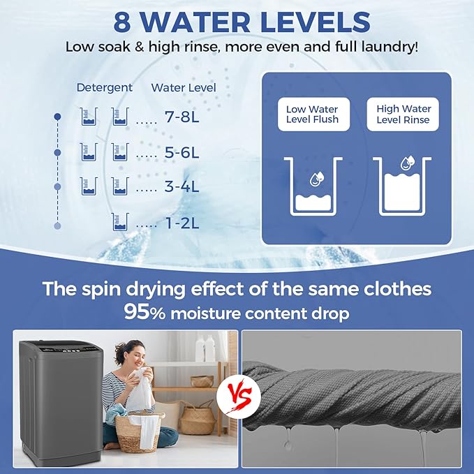 Nictemaw Portable Washing Machine 20Lbs Portable Washer with Drain Pump, 2.8 Cu.ft Compact Washer Machine with 10 Programs 8 Water Levels Compact Laundry Machine for Apartment, Home, Dorms, Rv