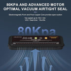 MEGAWISE Model B 2025 Vacuum Sealer | Powerful & Compact | One-Touch Automatic Food Sealer for Cold, Wet, Moist, and Dry Foods | Compatible with Thick, Medium, and Thin Bags | OMNI MACHINE (Black)