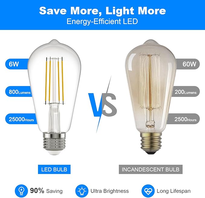 Kawaya E26 LED Edison Bulbs: 6-Pack 8W Equivalent 80W Dimmable LED Bulbs - Vintage ST58 5000k Daylight White - 800 Lumens High Brightness Bulbs with 90+ CRI - Clear Glass