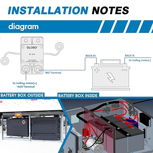GLOSO Circuit Breaker E9A Waterproof Breaker Auto Reset (T1) 70A Side by Side Stud IP67 Marine Hi-Amp (70A)