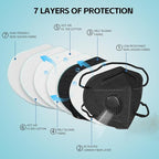 Head Mounted Face Dust Mask 20PCS,7 Layer Breathable Valve Disposable for Protection Construction Sanding Adult