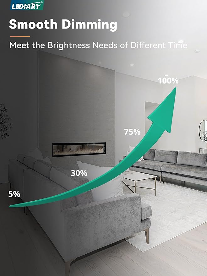LEDIARY 12 Pack Gimbal LED Recessed Lighting 4 Inch, 5CCT Adjustable Recessed Light Slim Selectable 2700K-6000K,750LM Can Lights with Jbox,Canless Down Light Ceiling Light with IC Rated ETL Listed