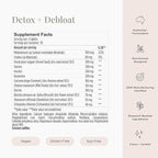 JSHealth Vitamins Detox and Debloat Liver Health Formula | Liver Detox Pills | Debloating Formula with Milk Thistle, Turmeric, Fennel | Liver Cleanse Supplement (60 Tablets, Pack of 2)
