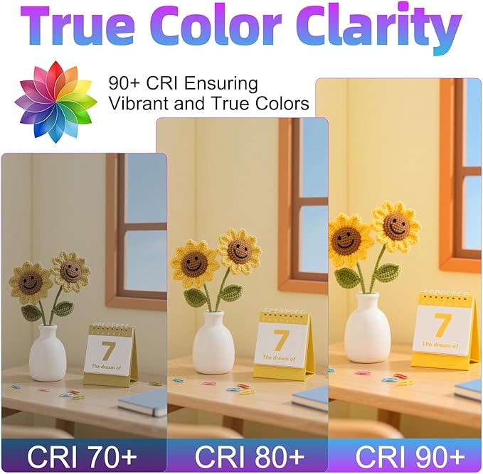 Dimmable G16.5 Light Bulb 2700K Warm White, 4W, 40 watt Equivalent, E26 LED Globe Bulb, Round Edison Bulbs for Ceiling Fan, Chandeliers, 90+CRI 400LM, 6 Pack