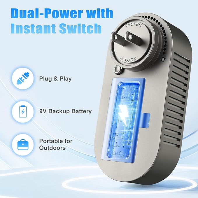 5-in-1 Gas & CO Detector with Digital Display | Plug-in + 9V Battery Backup Carbon Monoxide Detectors| Adjustable Brightness & Alarm Volume | Home, RV, Apartment (1-Pack)