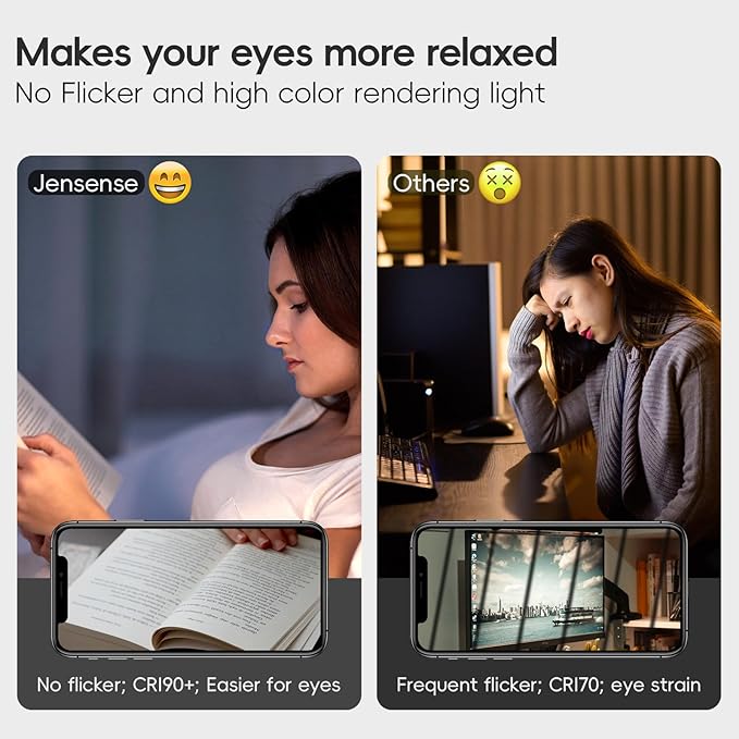 Jensense Edison LED Light Bulbs E26 Bulb 60 watt Equivalent Dimmable Light Bulbs 2700K Warm Soft White Vintage 7W Edison Bulbs 110V 120V 800 Lumen CRI90, 4 Pack