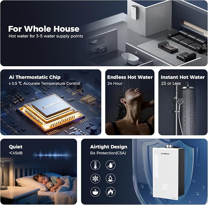 CAMPLUX Climatech 7 Tankless Water Heater Propane 132,000 BTU, 5.28 GPM On Demand Hot Water Heater Liquid Propane Indoor, 2.95 inch Flue Pipe Dia, White, CA528W