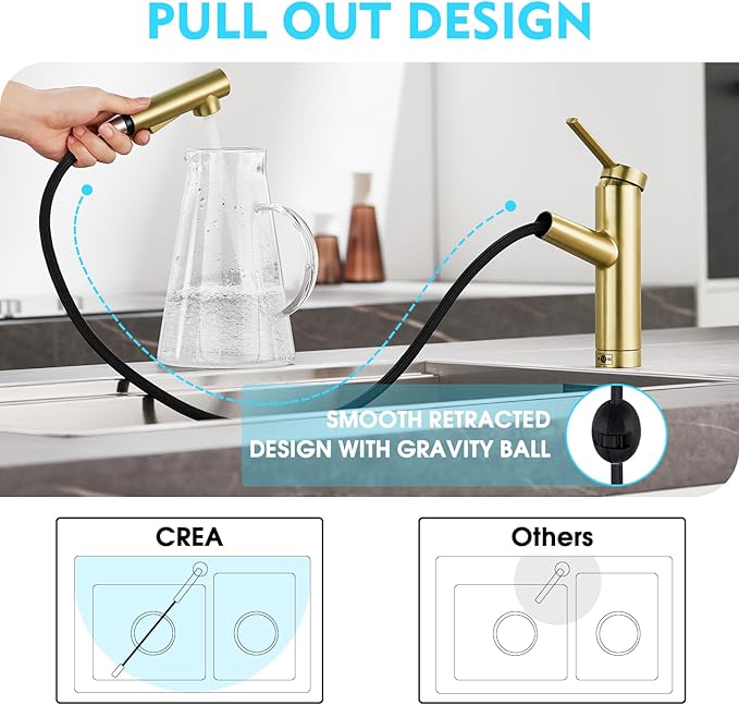 CREA Low Profile Kitchen Faucet with Pull Out Sprayer,Bar Sink Faucet Single Hole Handle,Prep Wet Bar Laundry Utility Short Small Modern Outdoor RV Gold
