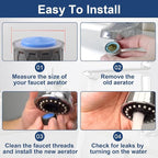 116711 Faucet Aerator Water Flow Restrictor,1.5 Gpm Aerator Inserts Replacement Parts for Moen Bathroom Kitchen Sink,2 pcs