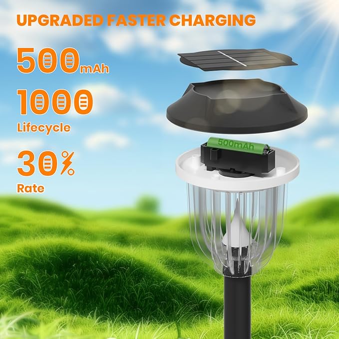 AOSEA 2 Pack Solar Pathway Lights Outdoor Waterproof - Auto RGB Color Changing Solar Lights, IP65, 12H Bright, Durable Plastic - Perfect for Garden & Walkway【RGB Flash Mode Only】