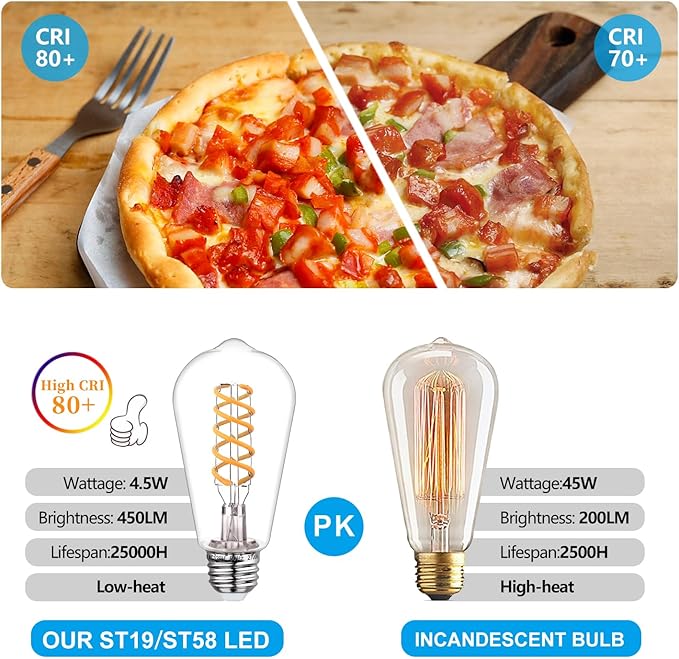 12 - Pack 40W Dimmable LED Edison Bulbs, E26 Base Vintage Light Bulbs - Warm 2700K Filament Edison Light Bulbs for Chandeliers, Pendants & Lamps