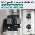 JEPPO Laser Level 360 Self Leveling,3x360° Cross Line Green Laser Level，3D Lazer Level for construction and picture hanging,APP Remote Control,with 5000mAh Rechargeable Battery,Magnetic Rotating Stand