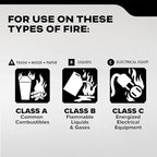 Kidde Commercial-Grade Fire Extinguisher for Office, Schools, Rechargeable 4A60BC