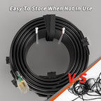 50 FT Outdoor Extension Cord with Multiple Outlets, 16/3 Gauge Heavy Duty Extension Cord Evenly Spaced 6 Outlets Plugs with Lighted Waterproof, 13AMP 1625W 125V 16AWG SJTW Black, ETL Listed