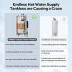 ORBEK Propane Gas Tankless Water Heater - 100,000 BTU Up to 4.3 GPM Indoor Installation - CSA Certified On-Demand Instant Hot Water Heater 3/4" NPT Connector Size