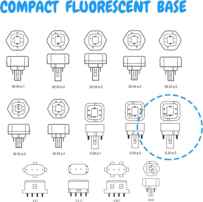 OHLECTRIC 26-att Fluorescent Tube with G24q-3 Base - 4100K Double Tube Fluorescent Lamps - Perfect for Outdoor Spaces and Public Buildings - Pack of 4