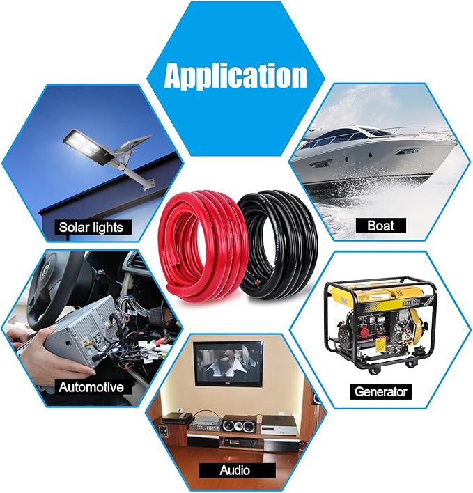 2/0 Gauge Battery Cable Copper Wire, 3FT Red+3FT Black 2/0 AWG Welding Cable Standard USA OFC Wire for Automotive, Battery, Solar, Marine and Generator