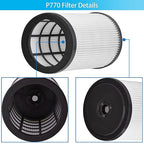 2 Pack Replacement Vacuum Filters for Ryobi P770 18V ONE+ Cordless Wet/Dry Vacuum Cleaner, Compatible with Filter # 313052002