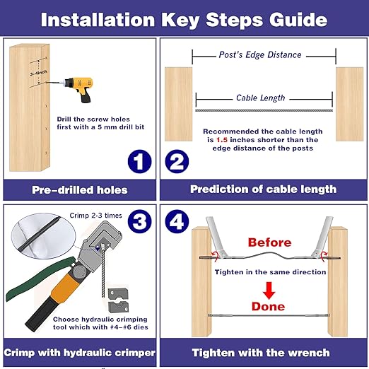 Left&Right Handed Thread Lag Screws for 1/8" Decking Cable Railing Kit/Hardware, Non-Turnbuckle System (10, Black, 1/8")