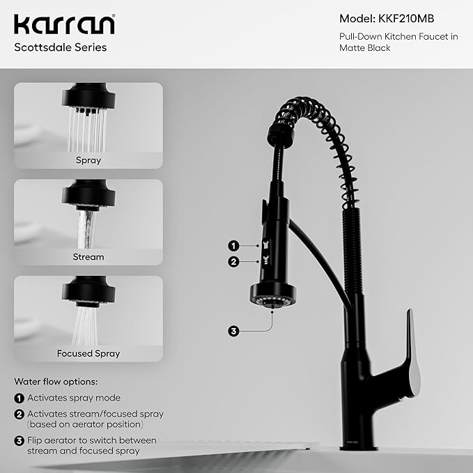 Karran Scottsdale Single-Handle Pull-Down Sprayer Kitchen Faucet in Matte Black