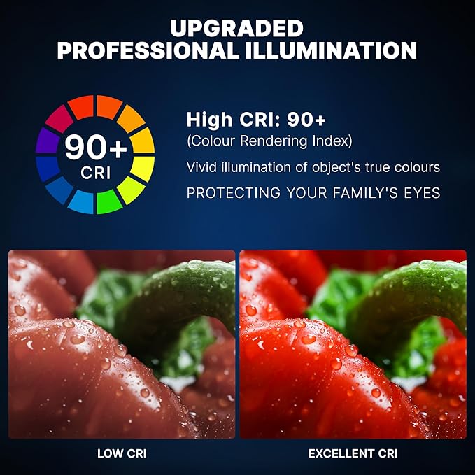 12 Pack 4 Inch LED Recessed Ceiling Light with Night Light| 5CCT Dimmable 2700K-5000K| RA90 750LM 9W 120V| Ultra-Thin High Brightness Canless Wafer Downlight with Junction Box| IC ETL FCC