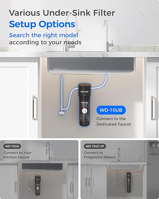 Waterdrop 10UB Under Sink Water Filter, Reduces PFAS, PFOA/PFOS, Lead, Chlorine, Bad Taste, NSF/ANSI 42 Certified, 11K Gallons, Easy Installation