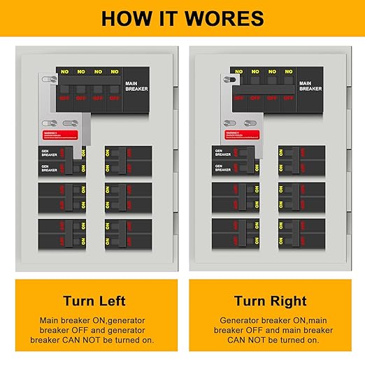 Generator Interlock Kit Compatible with GE General Electeric Vertical Main 150 and 200 Amp Panels,for Siemens 200 Amp Panel Interlock Kit,2 1/4 Inch Spacing spacing Between Main and Branch Breake
