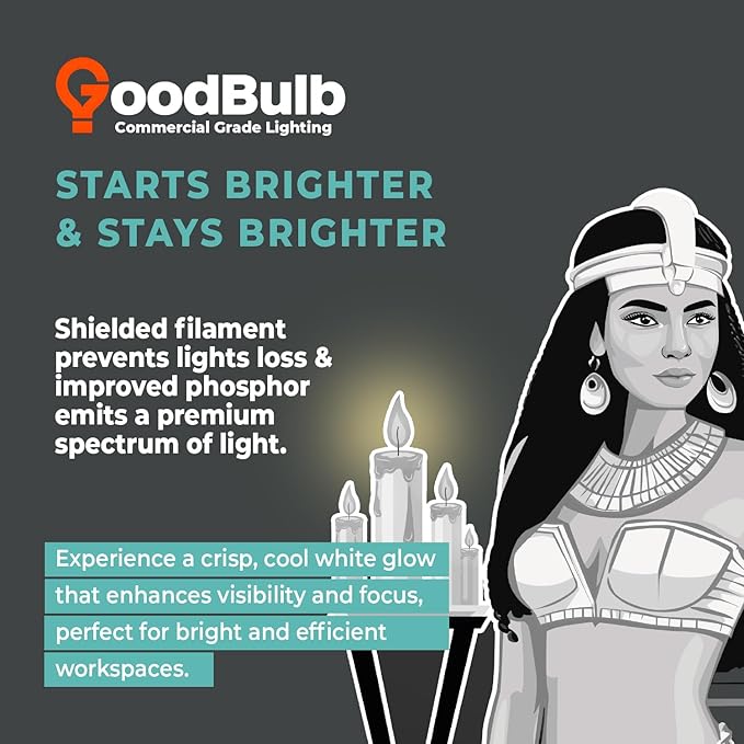 GoodBulb PLL36/841 36W 16.5" Twin Tube Compact Fluorescent Light Bulb 4-pin 2G11 Base 4100K Cool White 2400 Lumen 36000 Hour Long Life Biax Pack of 10